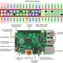 pinout_raspberry_pi.jpg